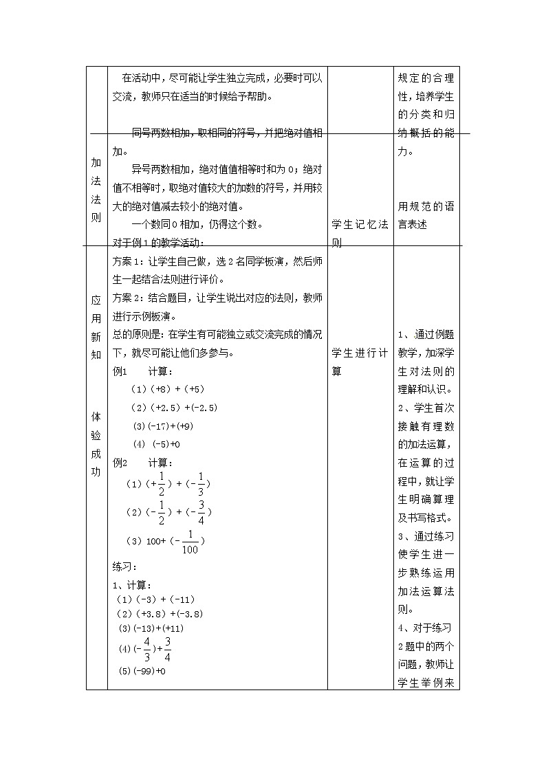 冀教初中数学七上《1.5有理数的加法》word教案 (3)第3页