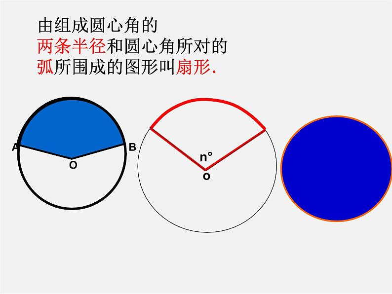 沪科初中数学九下《24.7 弧长与扇形面积》PPT课件 (5)05