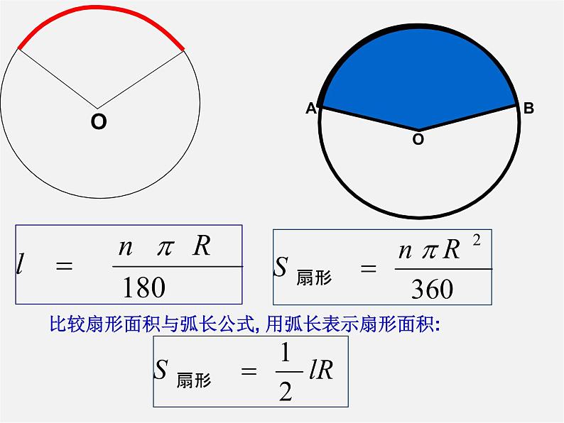 沪科初中数学九下《24.7 弧长与扇形面积》PPT课件 (5)07