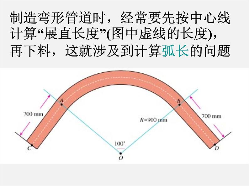 沪科初中数学九下《24.7 弧长与扇形面积》PPT课件 (1)05