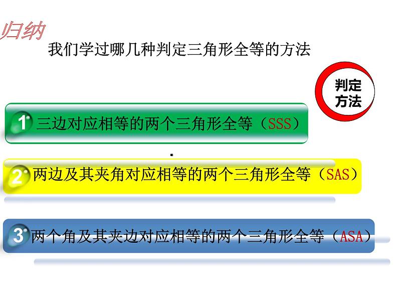 浙教版数学八年级上册 1.5 ASA及AAS的判定（课件）第2页