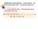 1.3.1有理数的加法第一课时课件PPT