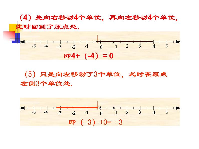 1.3.1有理数的加法第一课时课件PPT第4页