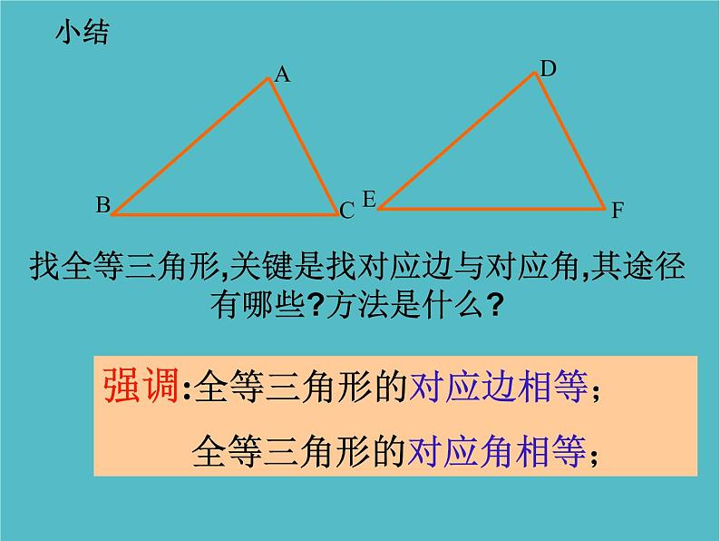 人教版八年级数学上册12.1《全等三角形》课件第8页