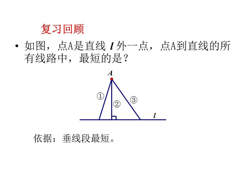 人教版八年级数学上册教学课件-13.4 课题学习 最短路径问题第2页