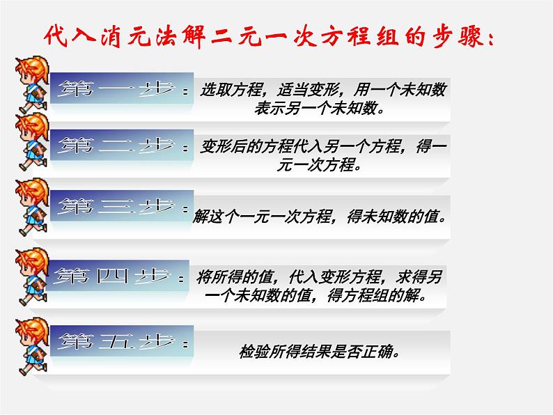 冀教初中数学七下《6.2二元一次方程组的解法》PPT课件 (3)第3页