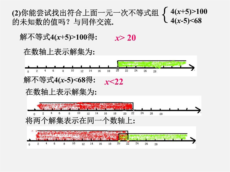 冀教初中数学七下《10.5一元一次不等式组》PPT课件第8页