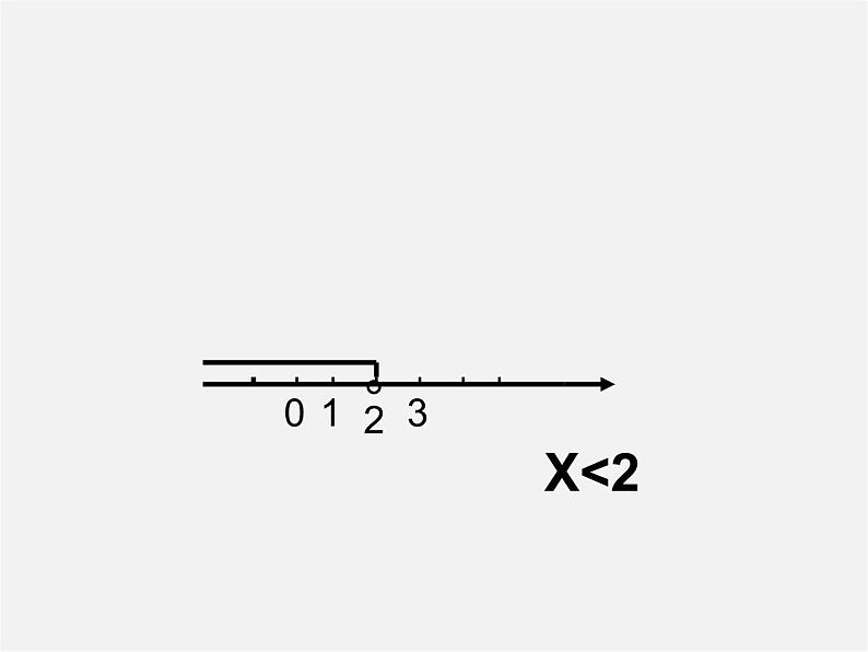 冀教初中数学七下《10.3解一元一次不等式》PPT课件 (1)07