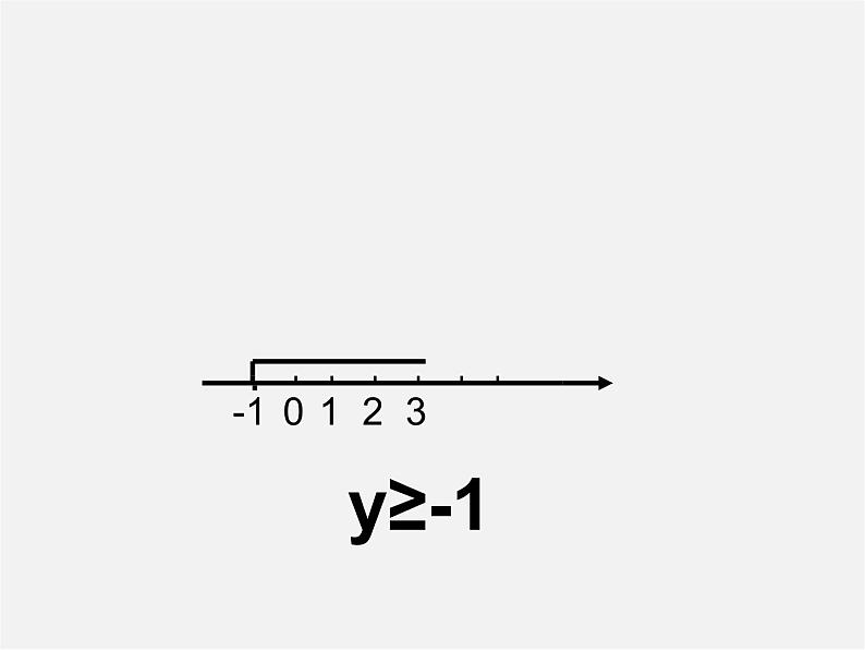 冀教初中数学七下《10.3解一元一次不等式》PPT课件 (1)08