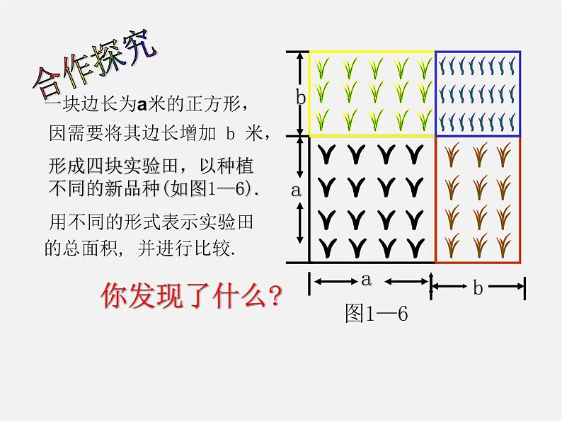 冀教初中数学七下《8.5乘法公式》PPT课件 (2)第3页