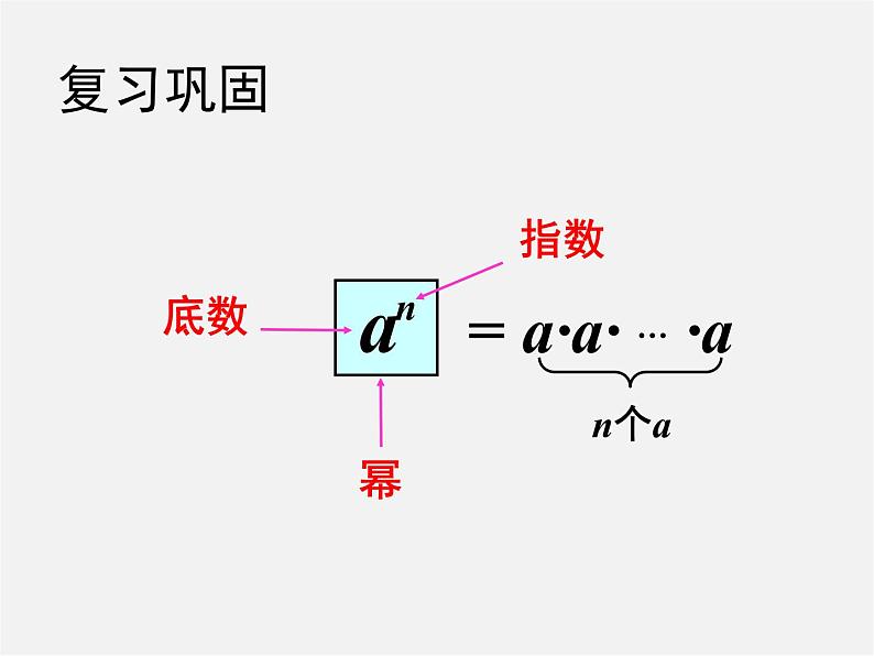 冀教初中数学七下《8.1同底数幂的乘法》PPT课件 (1)02