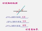 冀教初中数学七下《7.2相交线》PPT课件 (2)