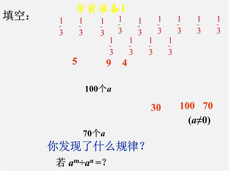 冀教初中数学七下《8.3同底数幂的除法》PPT课件 (1)第4页