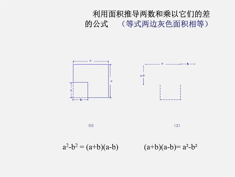 冀教初中数学七下《8.5乘法公式》PPT课件 (3)第5页