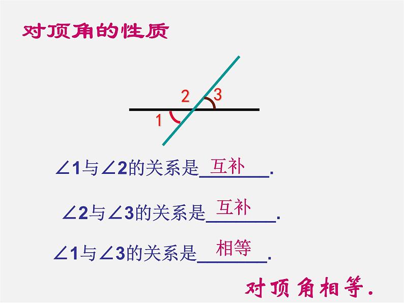 冀教初中数学七下《7.2相交线》PPT课件 (4)04