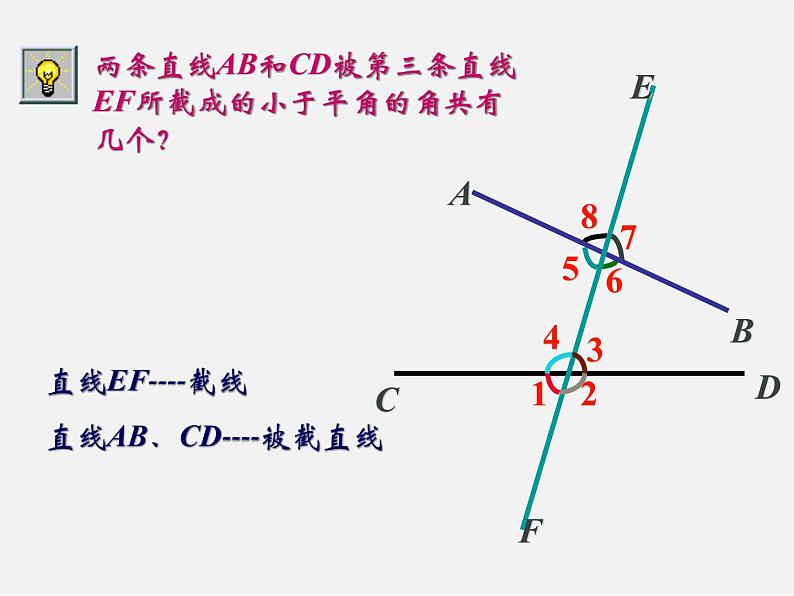 冀教初中数学七下《7.2相交线》PPT课件 (4)06