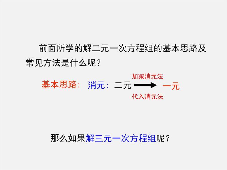 冀教初中数学七下《6.4简单的三元一次方程组》PPT课件 (2)第3页