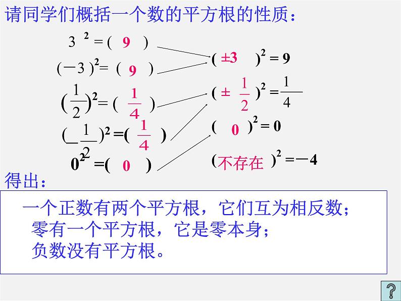 冀教初中数学八上《14.1平方根》PPT课件 (3)第6页