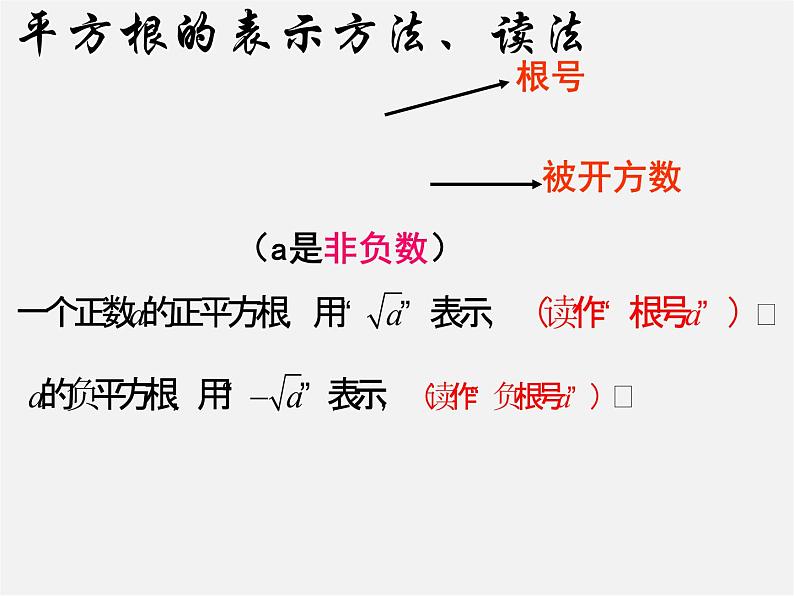 冀教初中数学八上《14.1平方根》PPT课件 (3)第8页