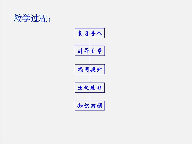 冀教初中数学八上《17.1等腰三角形》PPT课件 (7)07