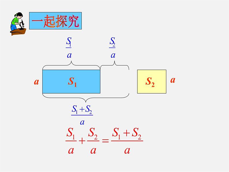 冀教初中数学八上《12.3分式的加减》PPT课件 (1)02