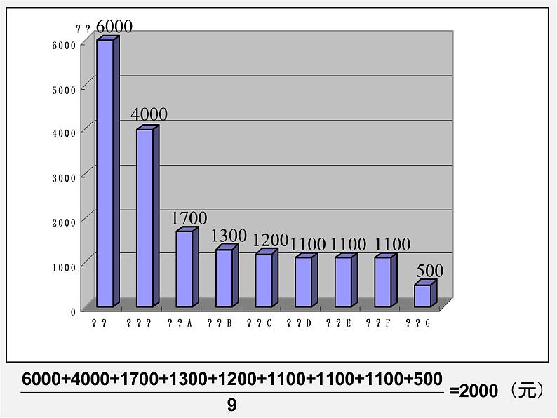 冀教初中数学八下《20.4函数的初步应用》PPT课件 (3)05