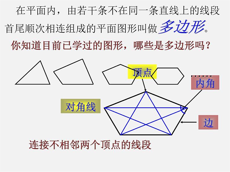 冀教初中数学八下《22.7多边形的内角和与外角和》PPT课件 (3)04