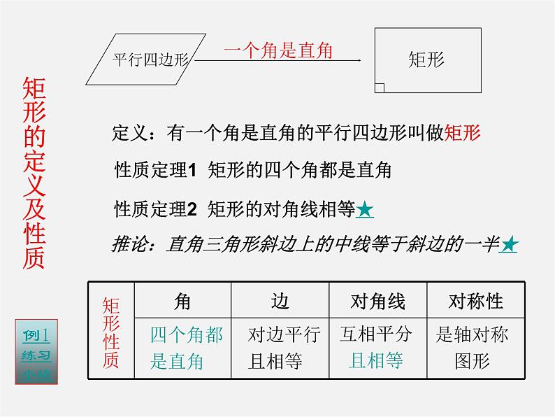 冀教初中数学八下《22.4矩形》PPT课件 (4)第4页