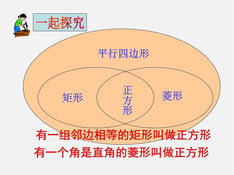 冀教初中数学八下《22.6正方形》PPT课件 (4)04