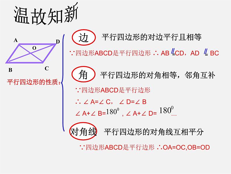 冀教初中数学八下《22.2平行四边形的判断》PPT课件第2页