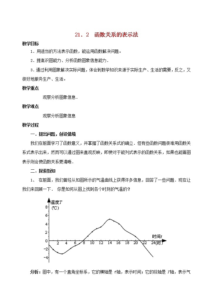 冀教初中数学八下《20.3函数的表示》word教案 (2)01