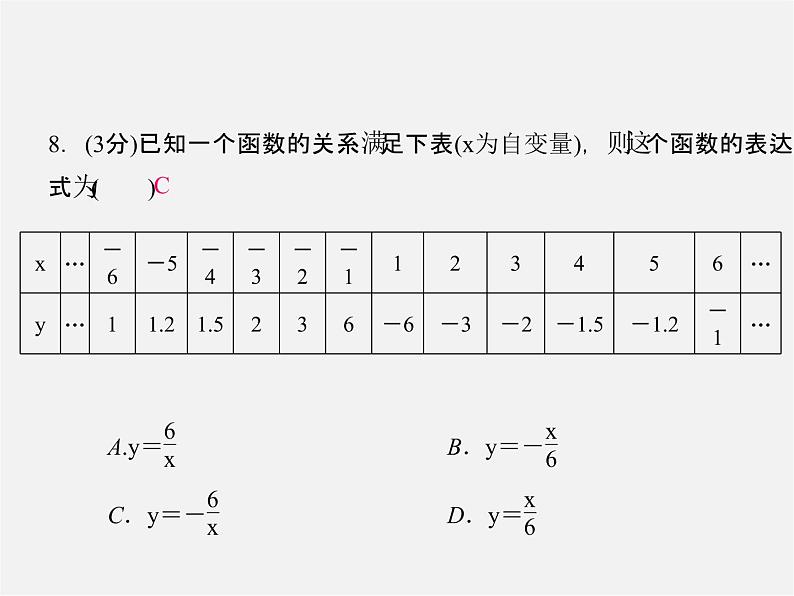 冀教初中数学九上《27.1 反比例函数》PPT课件 (1)06