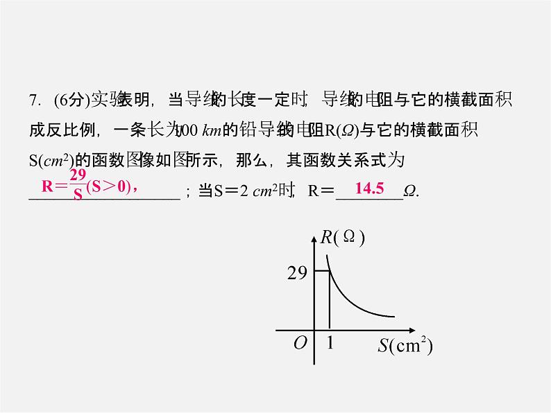 冀教初中数学九上《27.3 反比例函数的应用》PPT课件 (1)08