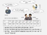 冀教初中數(shù)學(xué)九上《23.2 中位數(shù)與眾數(shù)》PPT課件 (2)