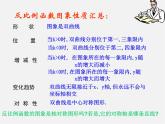 冀教初中數(shù)學(xué)九上《27.3 反比例函數(shù)的應(yīng)用》PPT課件 (2)