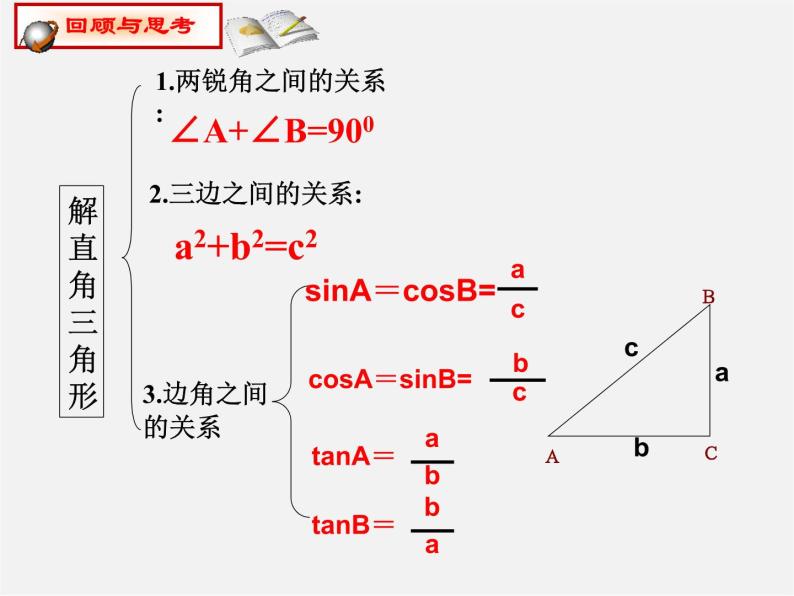 冀教初中数学九上《26.4 解直角三角形的应用》PPT课件04
