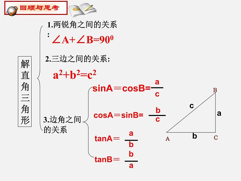 冀教初中数学九上《26.4 解直角三角形的应用》PPT课件04