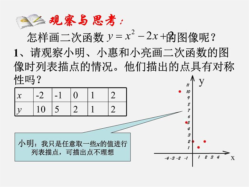 冀教初中数学九下《30.2 二次函数的图像和性质》PPT课件 第2页