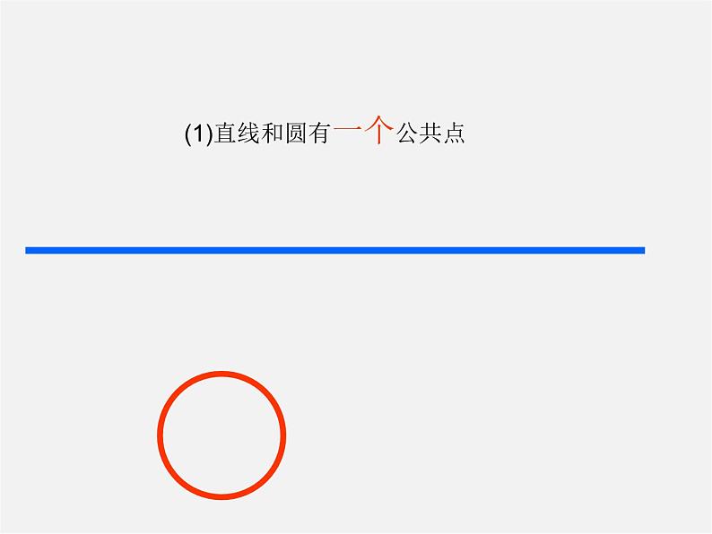 冀教初中数学九下《29.2 直线与圆的位置关系 》PPT课件 第6页