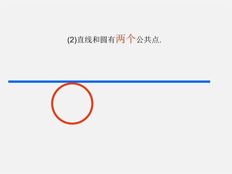 冀教初中数学九下《29.2 直线与圆的位置关系 》PPT课件 第7页