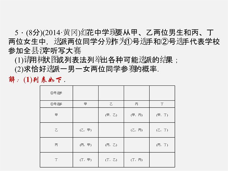 冀教初中数学九下《31.2 随机事件的概率 》PPT课件 第5页