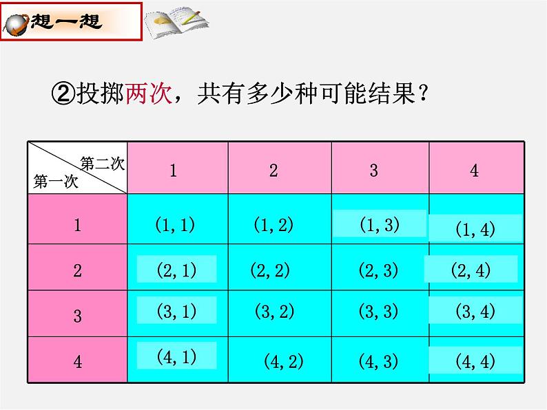 冀教初中数学九下《31.4 用列举法求简单事件的概率 》PPT课件 第6页