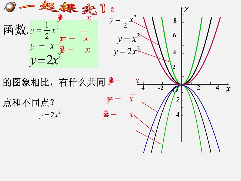 冀教初中数学九下《30.2 二次函数的图像和性质》PPT课件 第8页