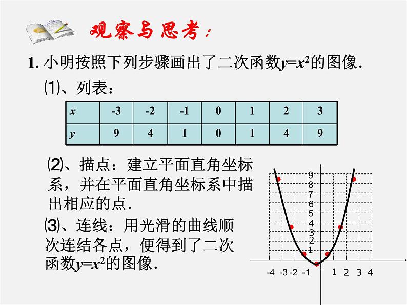 冀教初中数学九下《30.2 二次函数的图像和性质》PPT课件 (3)03