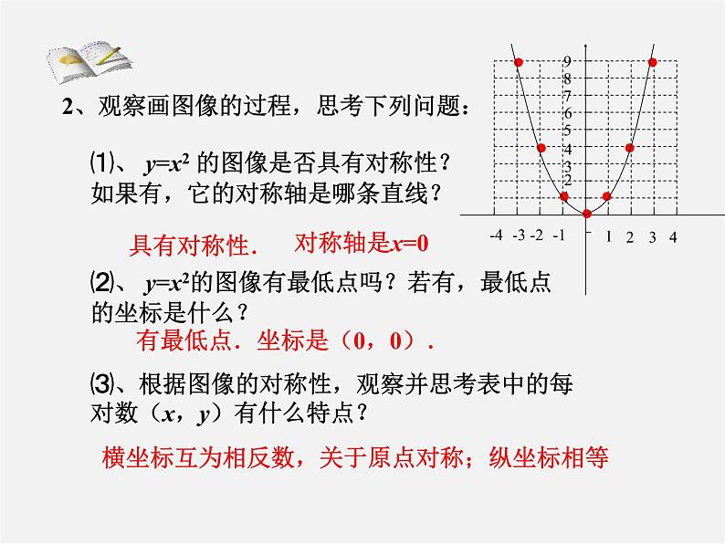 冀教初中数学九下《30.2 二次函数的图像和性质》PPT课件 (3)04