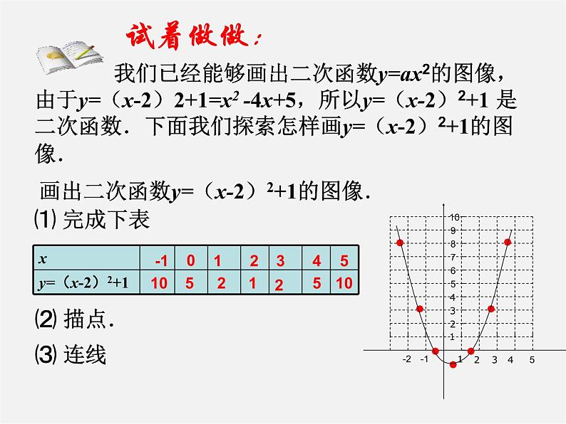 冀教初中数学九下《30.2 二次函数的图像和性质》PPT课件 第2页