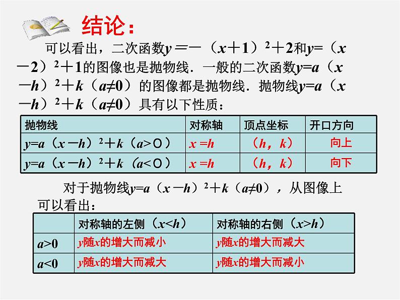 冀教初中数学九下《30.2 二次函数的图像和性质》PPT课件 第4页