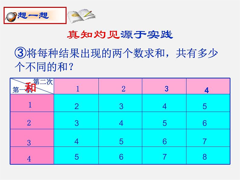 冀教初中数学九下《31.4 用列举法求简单事件的概率 》PPT课件 (1)07