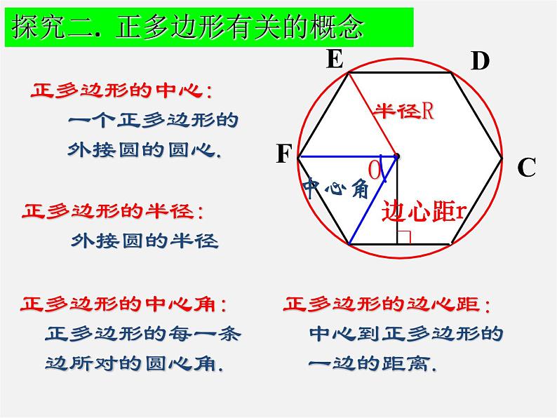 冀教初中数学九下《29.5 正多边形与圆 》PPT课件07