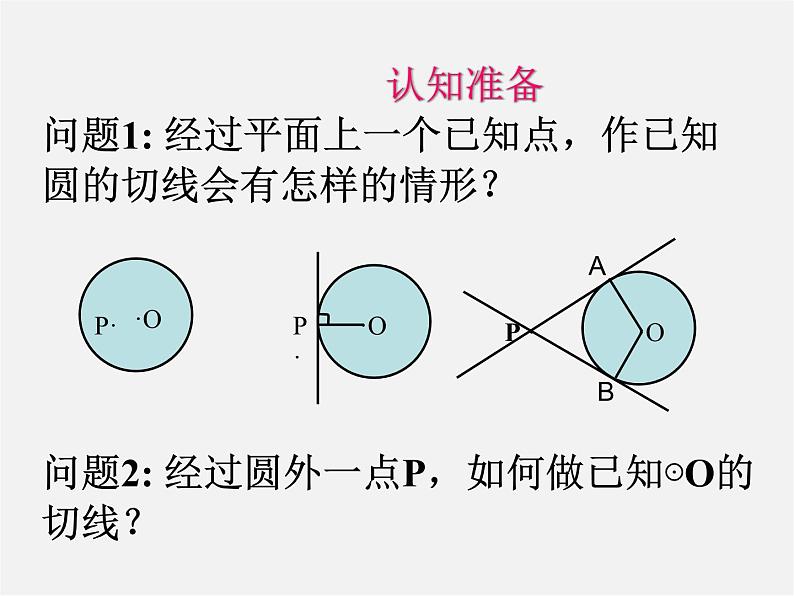 冀教初中数学九下《29.4 切线长定理 》PPT课件02